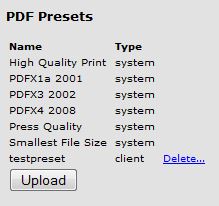 PDF Preset Options