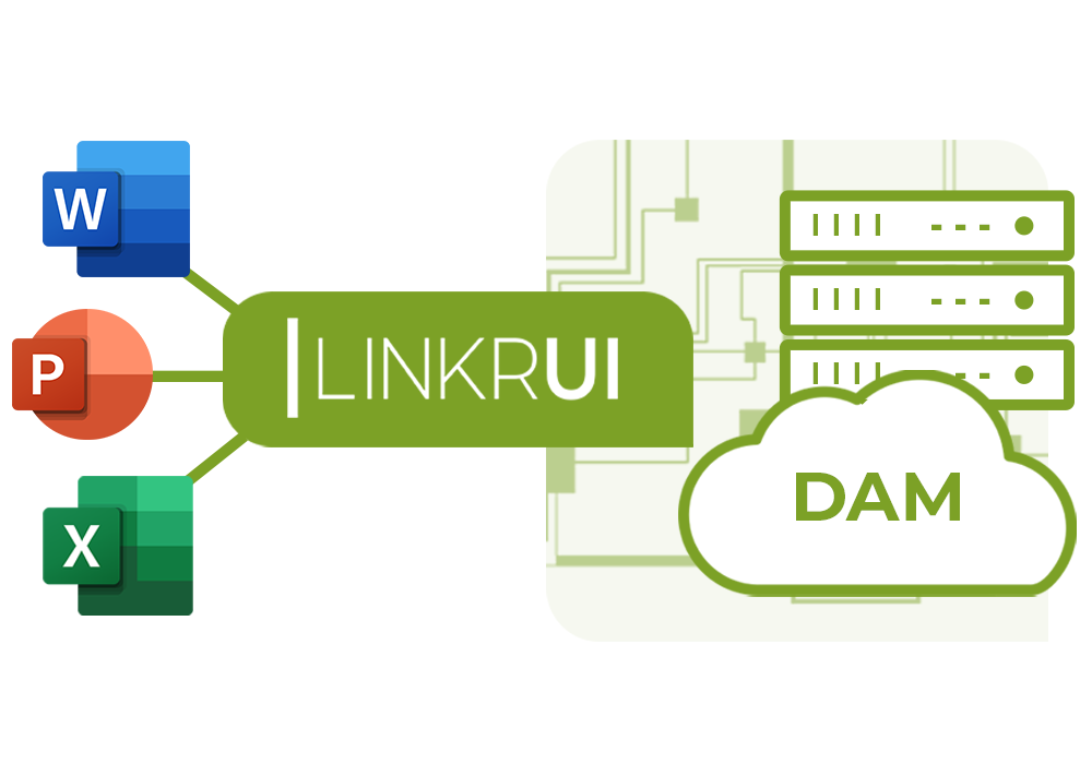 LinkrUI graphic showing connection between DAM and Word, Powerpoint and Excel