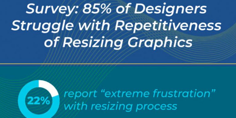 Survey: 85% of designers struggle with repetitiveness of resizing graphics. 22% report extreme frustration with resizing process.