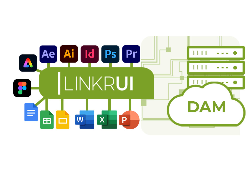 LinkrUI connects Adobe Photoshop, Illustrator, InDesign, Premiere Pro, After Effects, Adobe Express, Microsoft Word, PowerPoint, Excel, Google Docs, Slides, Sheets, and Figma to your digital asset management (DAM) or online storage service.