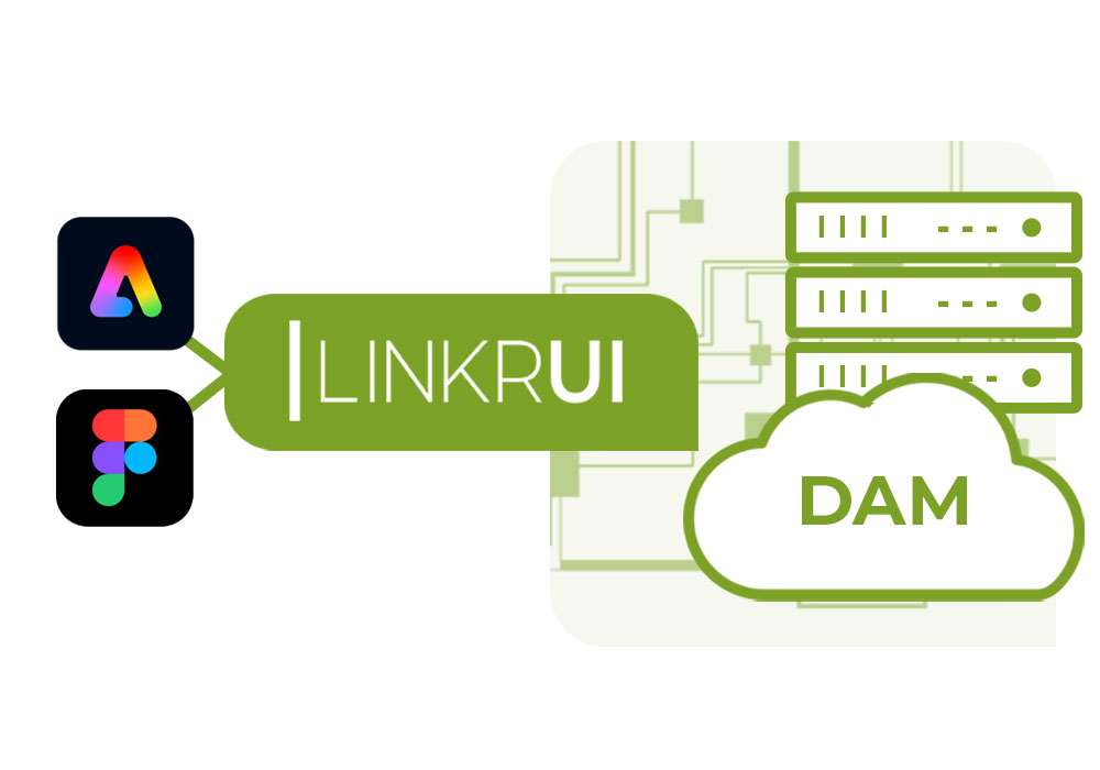 LinkrUI connects Adobe Express and Figma to your digital asset management (DAM) or online storage service.